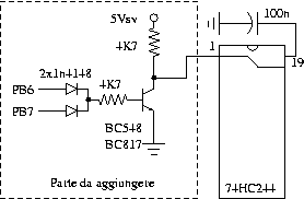 schema modifica scheda CCD